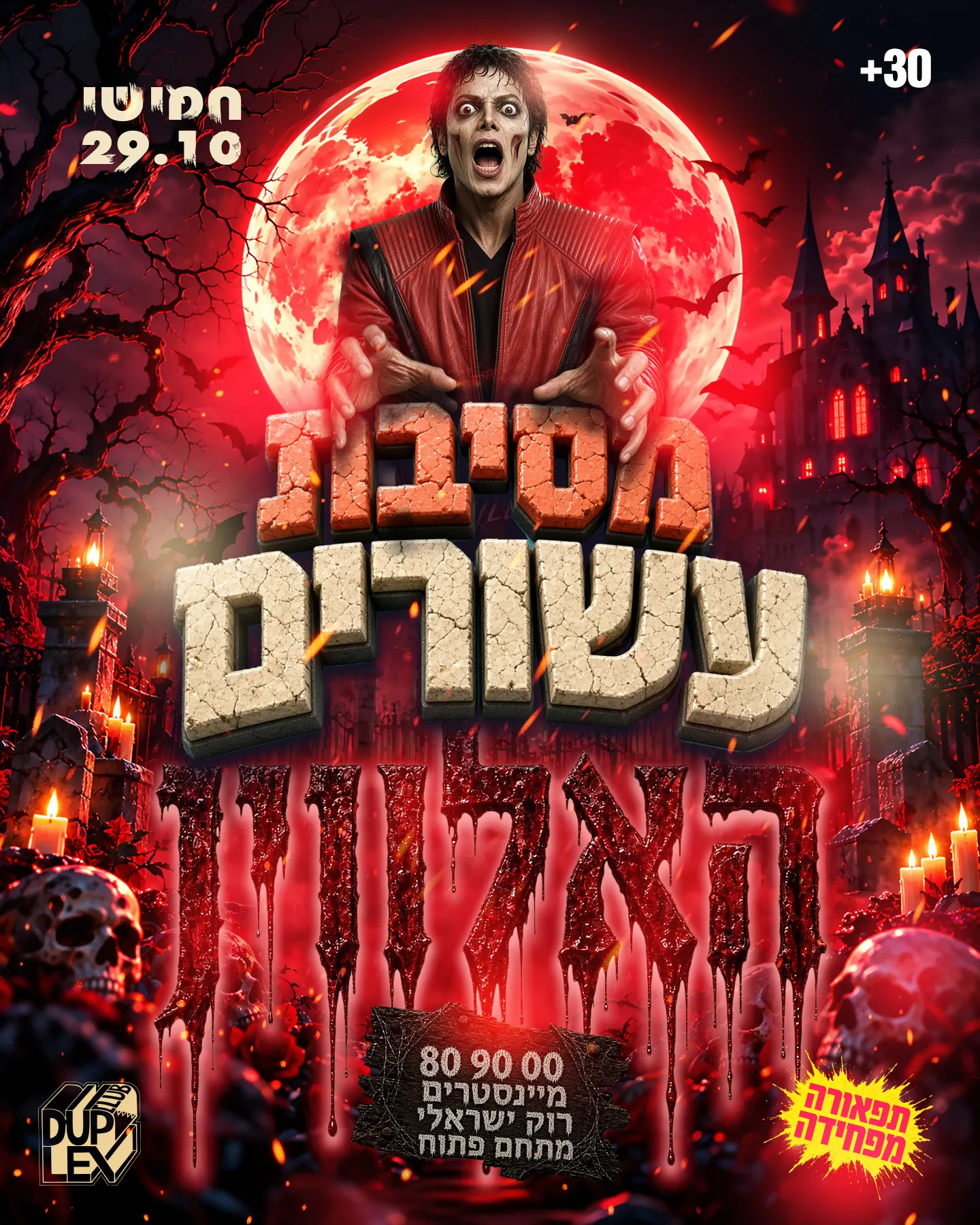 מסיבת האלווין עשורים