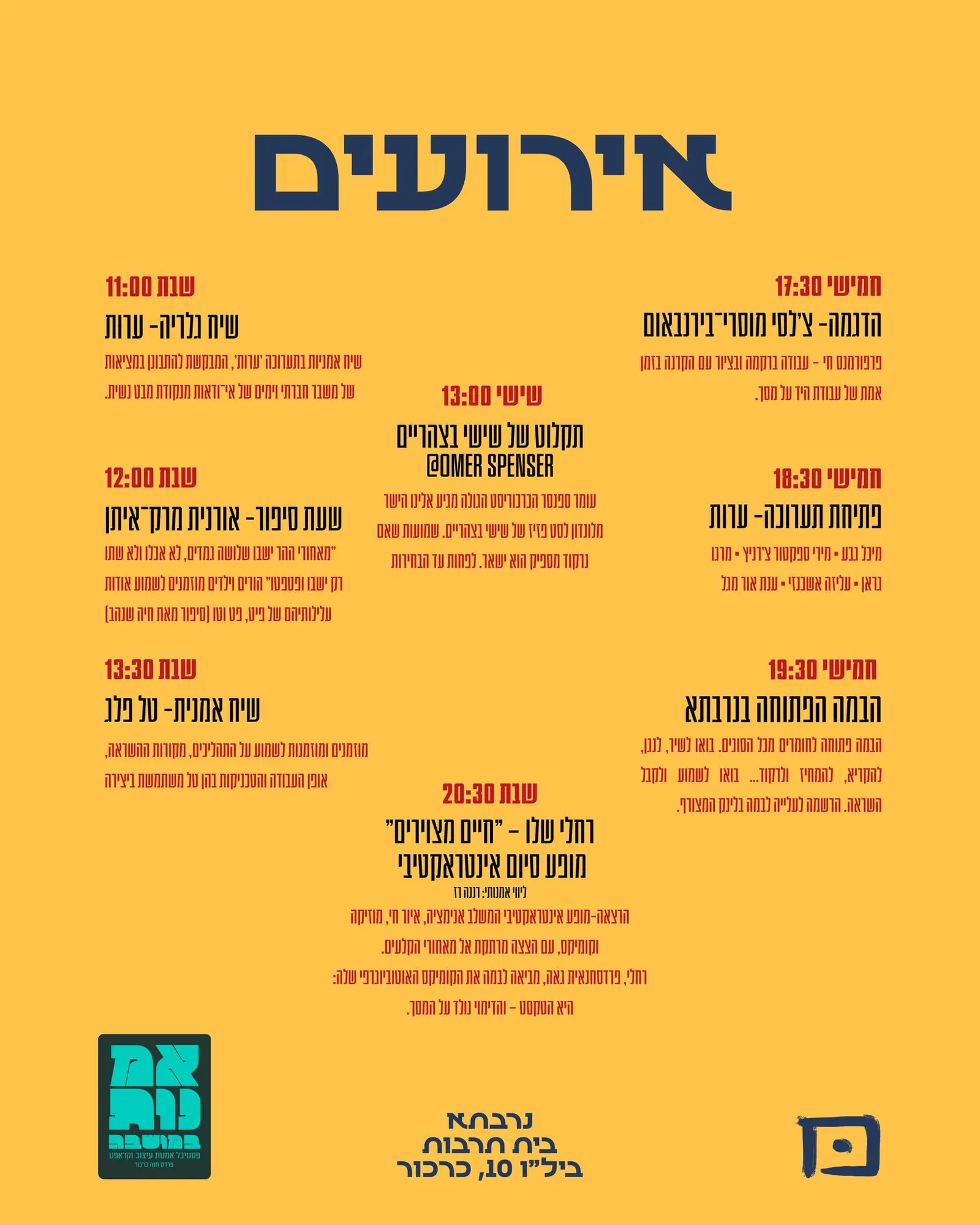 פתיחת התערוכה ערוּת