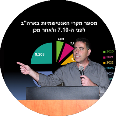 דר' טובי יעקב — מהנהר ועד הים