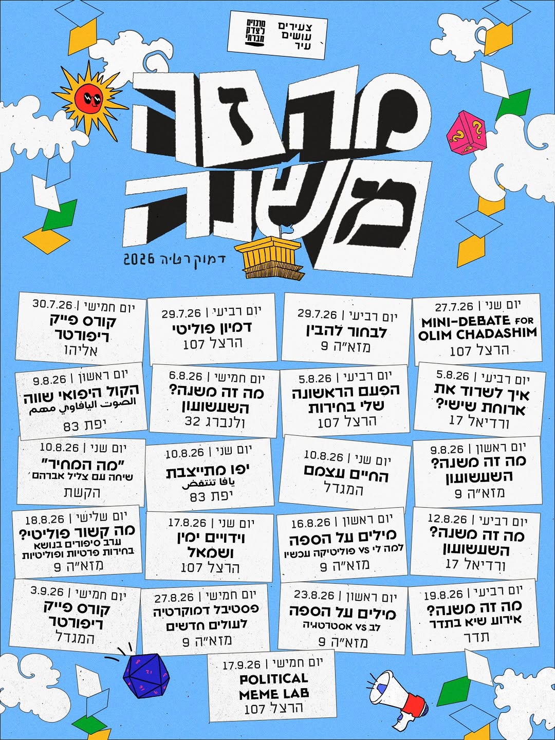 Mini-Debate for Olim Chadashim