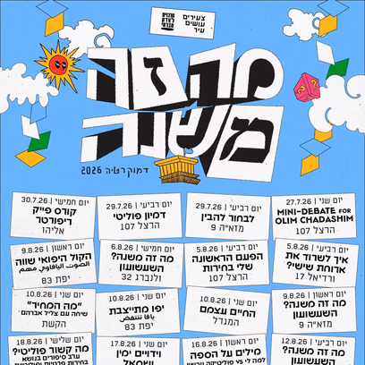 Mini-Debate for Olim Chadashim