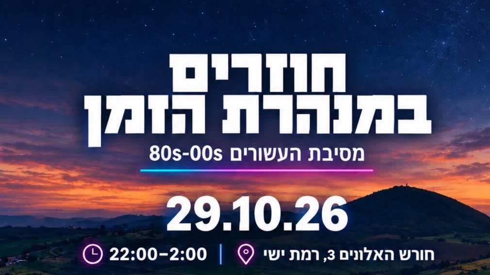 חוזרים במנהרת הזמן, 29.10.26