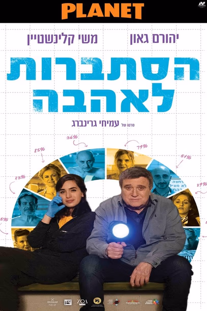 הסתברות לאהבה