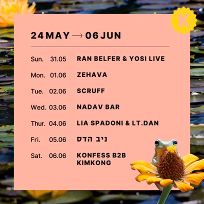 Konfess B2B Kimkong
