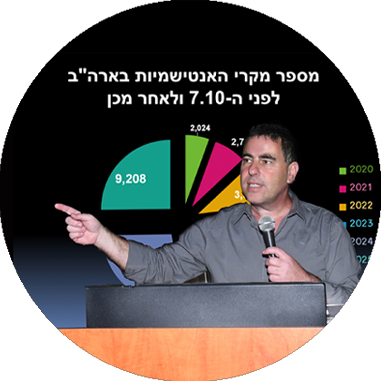 ד"ר טובי יעקב — לא נשכח ולא נסלח יחסי ישראל גרמניה